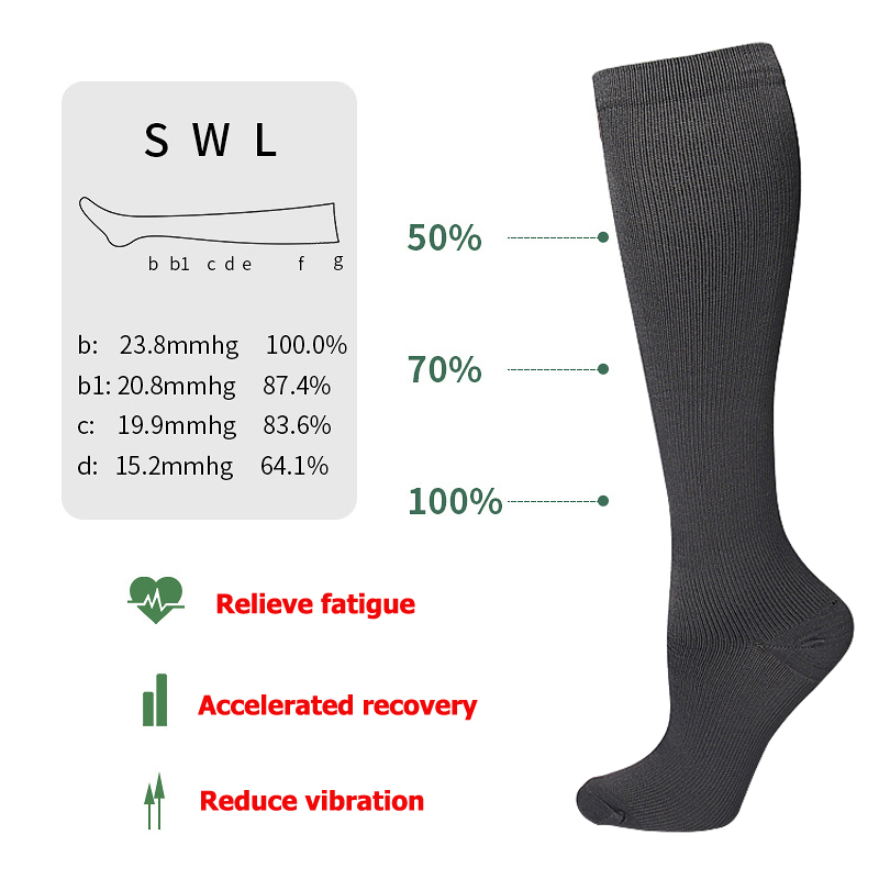 Kaos Kaki Kompresi Anti-Kelela - Compression Sock Medical ulasan dan harga